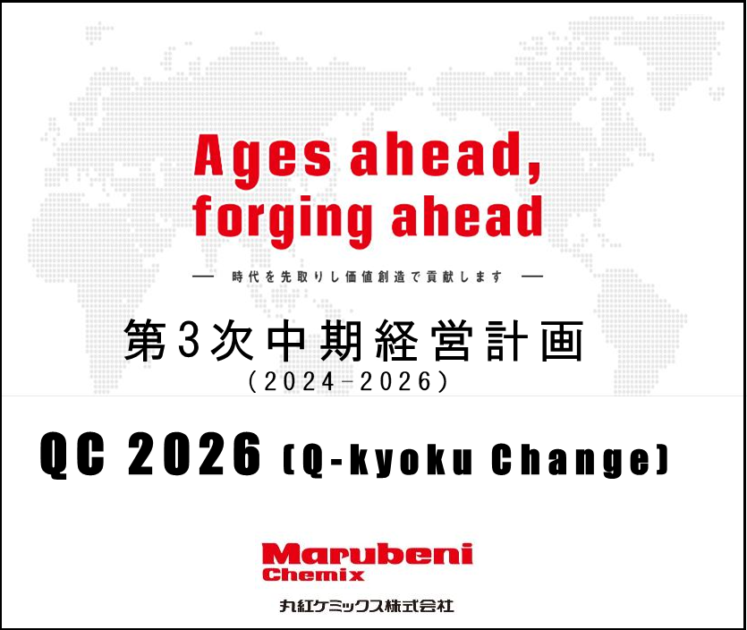 第３次中期経営計画が始動しました